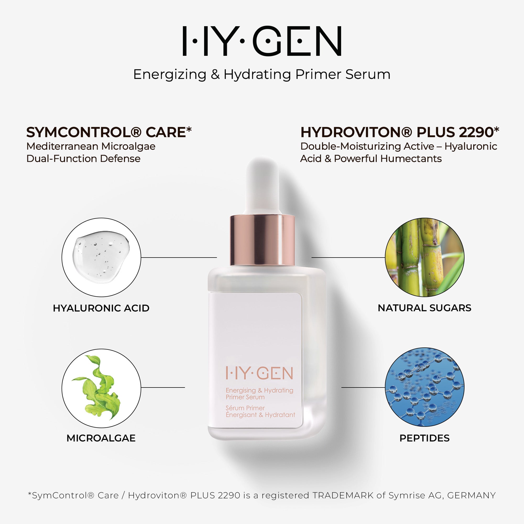 HY-GEN PRIMER SERUM - הייג’ן פריימר סרום - נטאשה דנונה מייקאפ