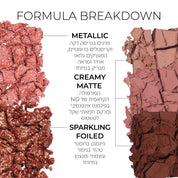 MINI BLOOM EYESHADOW PALETTE - פלטת צלליות לעיניים מיני בלום