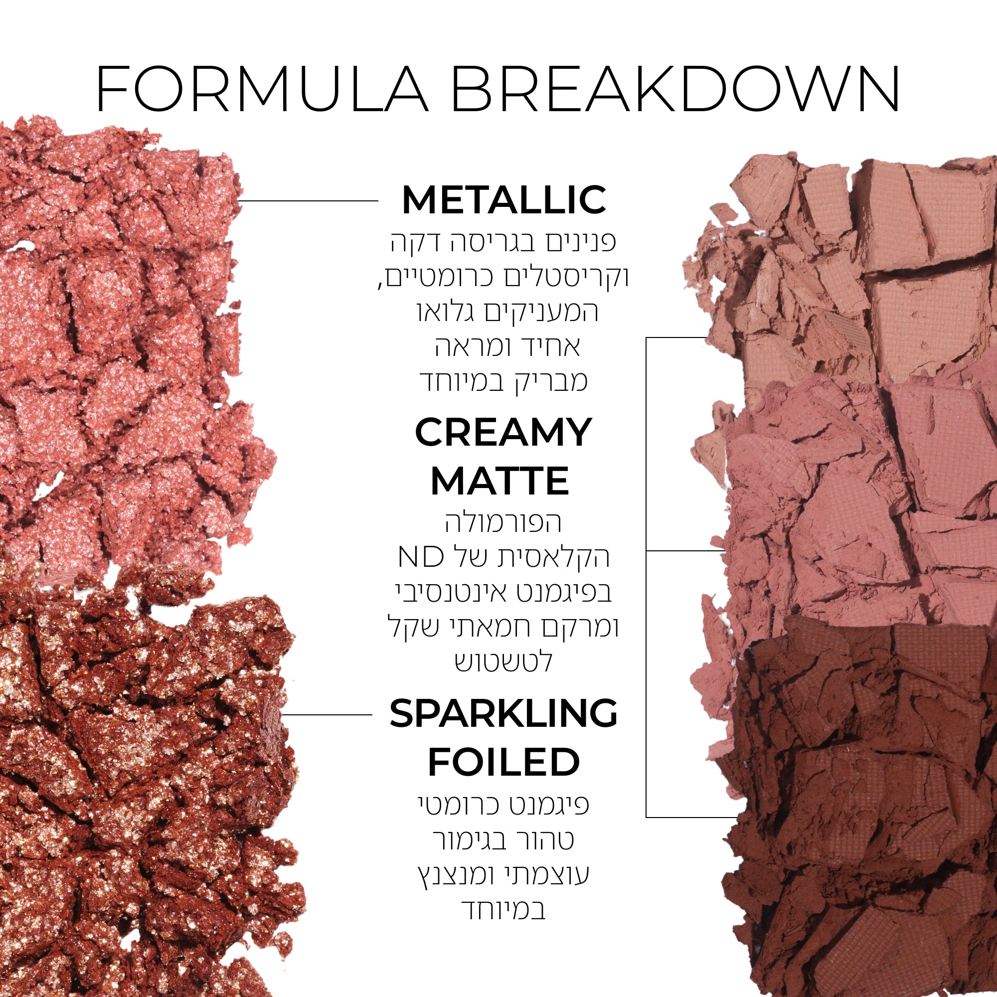 MINI BLOOM EYESHADOW PALETTE - פלטת צלליות לעיניים מיני בלום