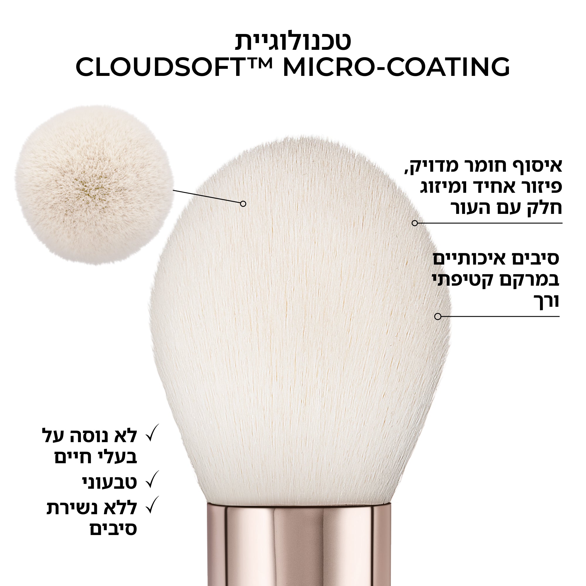 HY-GLAM POWDER BRUSH - נטאשה דנונה מייקאפ