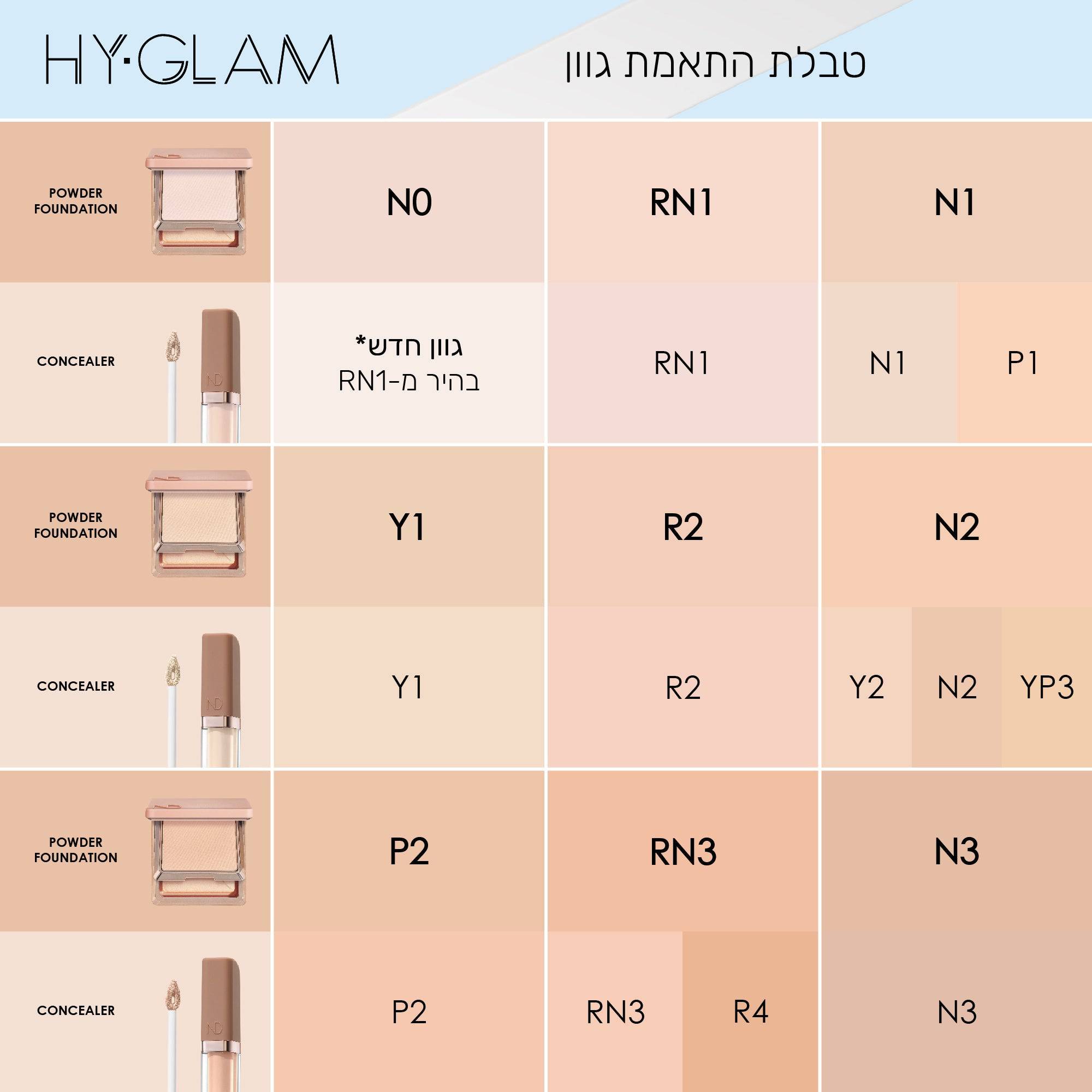 HY-GLAM POWDER FOUNDATION - מייקאפ פודרה היי-גלאם פאודר פאונדיישן -  
